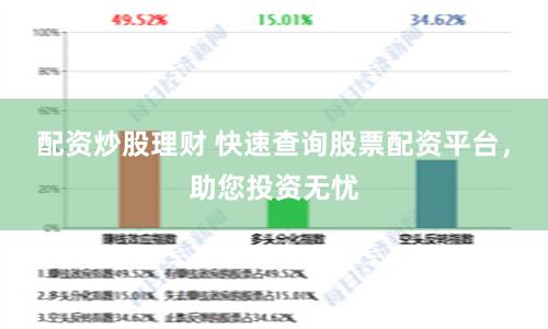 配資炒股理財(cái) 快速查詢股票配資平臺(tái)，助您投資無(wú)憂