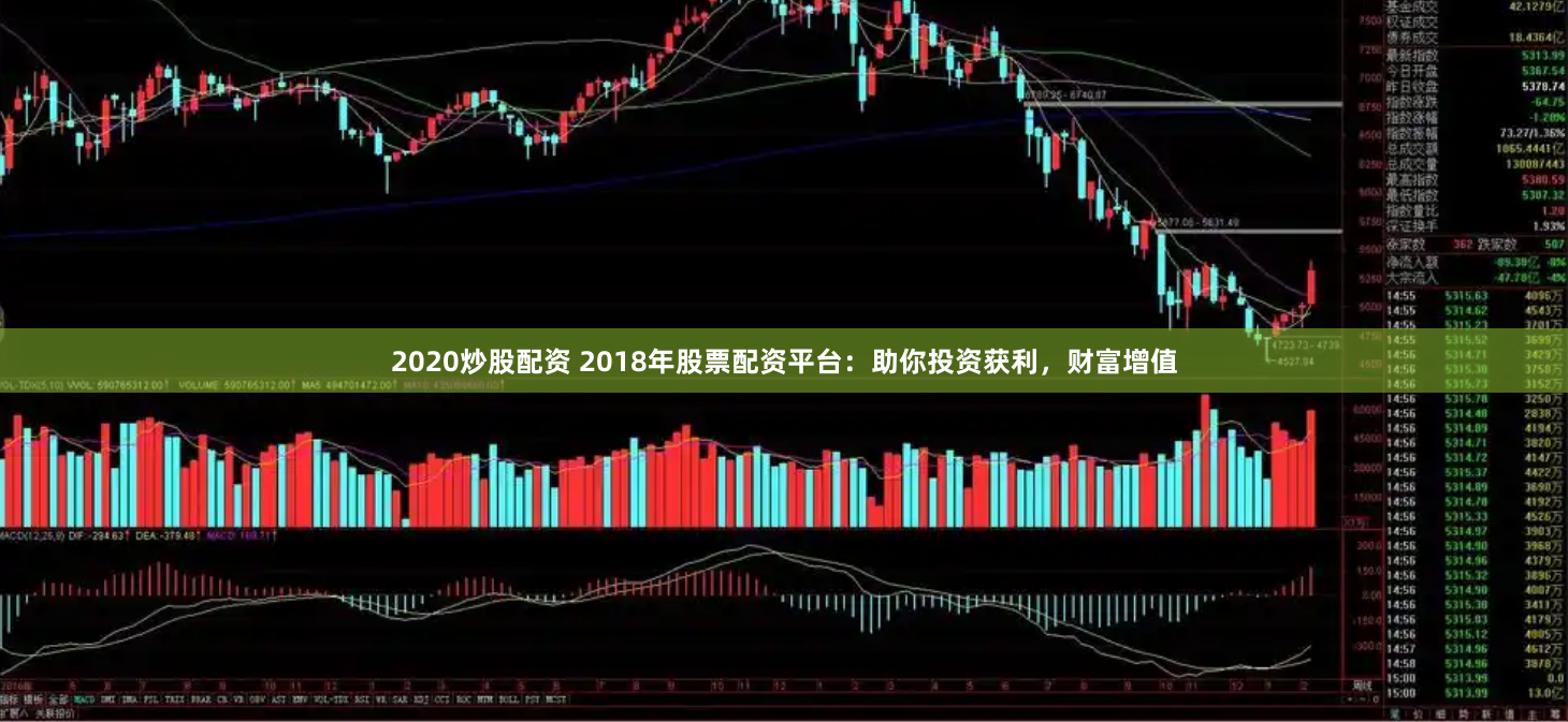 2020炒股配資 2018年股票配資平臺(tái)：助你投資獲利，財(cái)富增值
