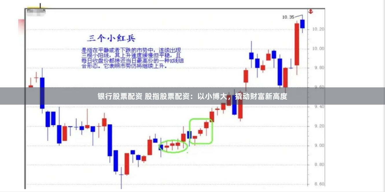 銀行股票配資 股指股票配資：以小博大，撬動(dòng)財(cái)富新高度