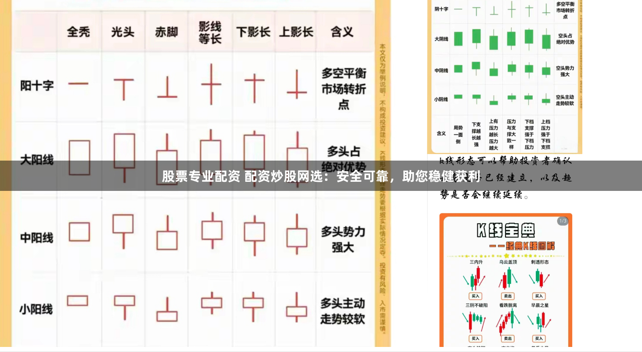 股票專業(yè)配資 配資炒股網(wǎng)選：安全可靠，助您穩(wěn)健獲利